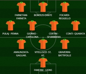 TOP 11 - SETTIMA GIORNATA